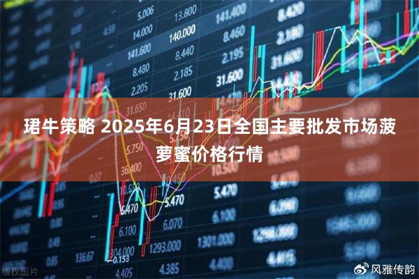 珺牛策略 2025年6月23日全国主要批发市场菠萝蜜价格行情