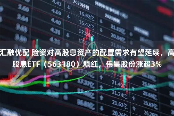 汇融优配 险资对高股息资产的配置需求有望延续，高股息ETF（563180）飘红，伟星股份涨超3%